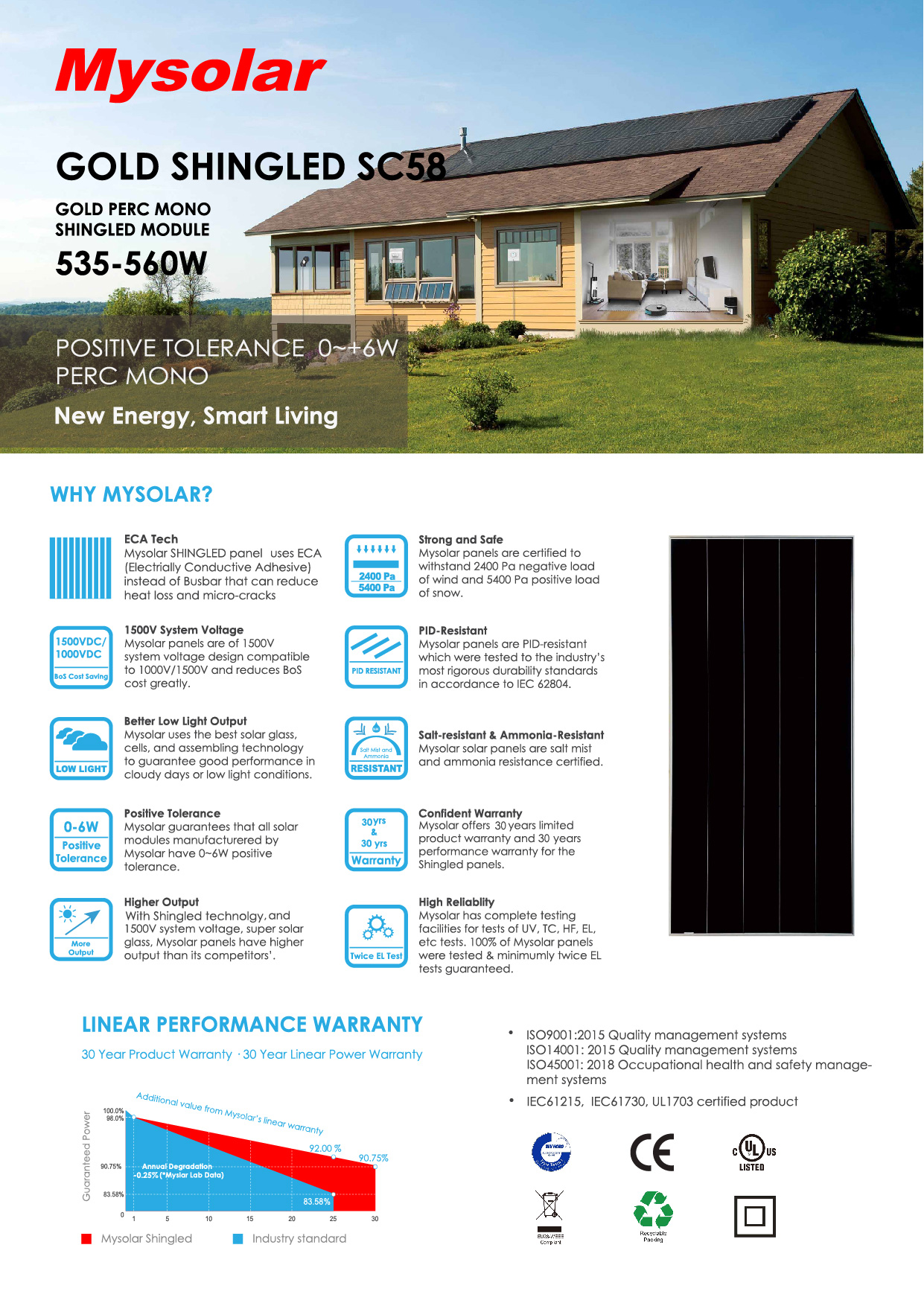 powerful mono shingled solar panel 560W